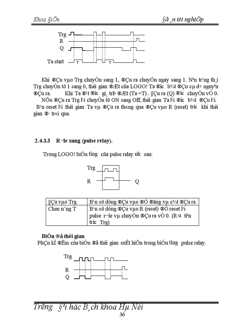 image for page Cửa tự động với modul LOGO