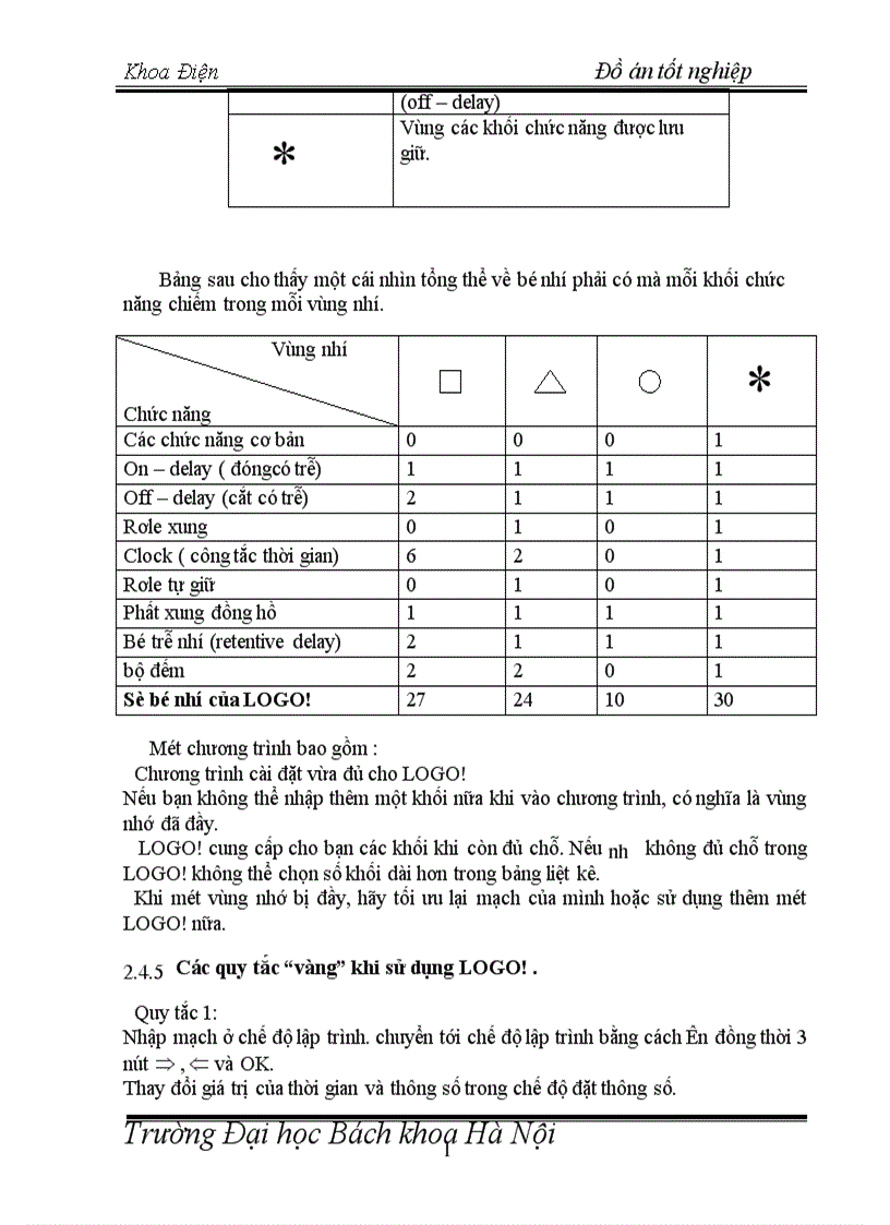 image for page Cửa tự động với modul LOGO