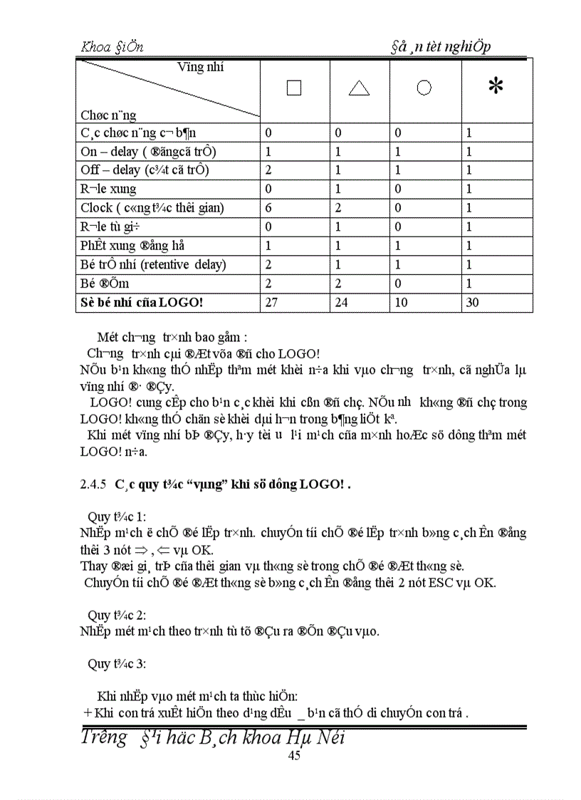 image for page Cửa tự động với modul LOGO