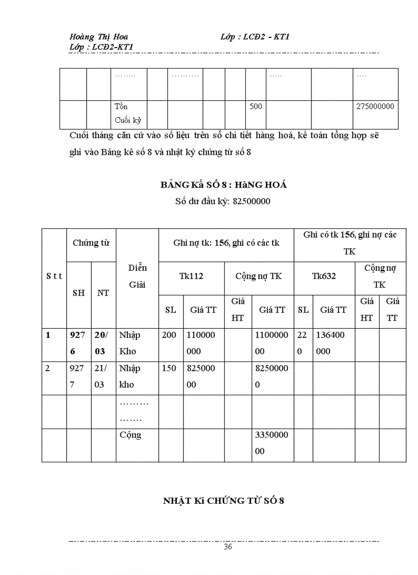 image for page Hình thức kế toán và tổ chức bộ máy kế toán tại Công ty TNHH thương mại và dịch vụ du lịch Nhất Hương