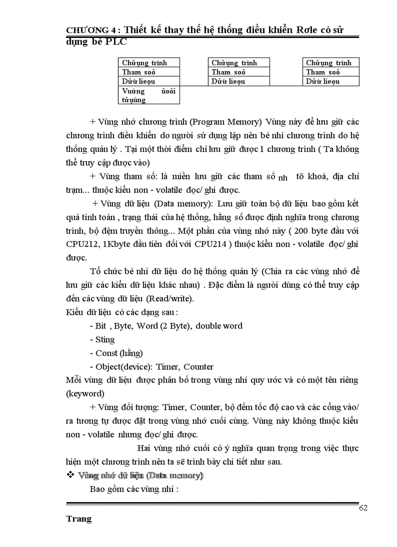 image for page Thiết kế thay thế hệ thống điều khiển Rơle có sử dụng bộ PLC