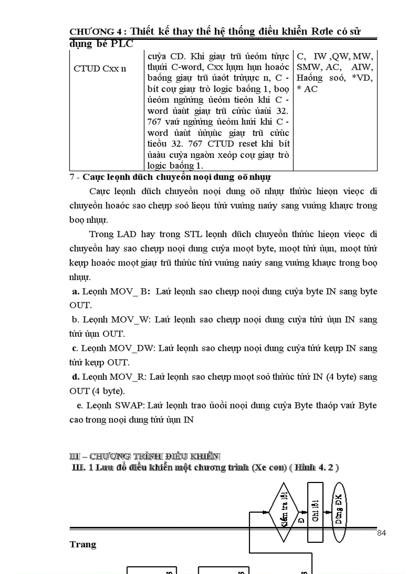 image for page Thiết kế thay thế hệ thống điều khiển Rơle có sử dụng bộ PLC
