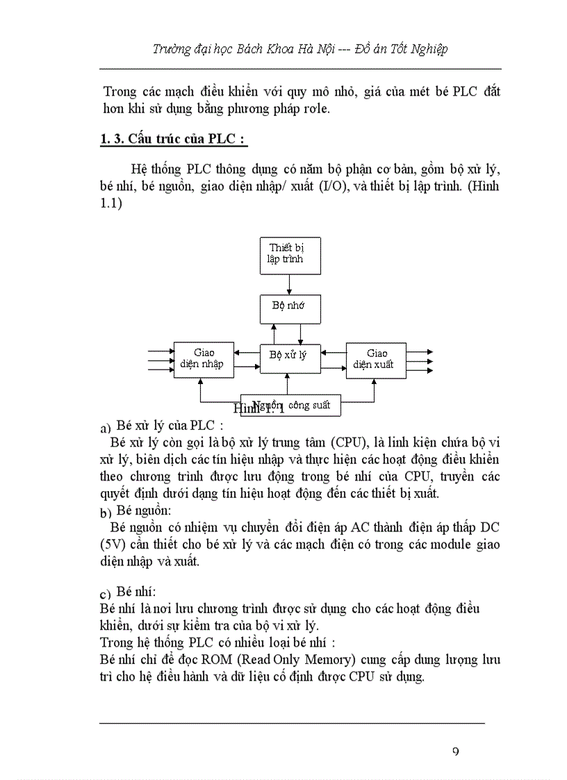 image for page Nghiên cứu ứng dụng PLC trong điều khiển tự động máy xấn tôn 1