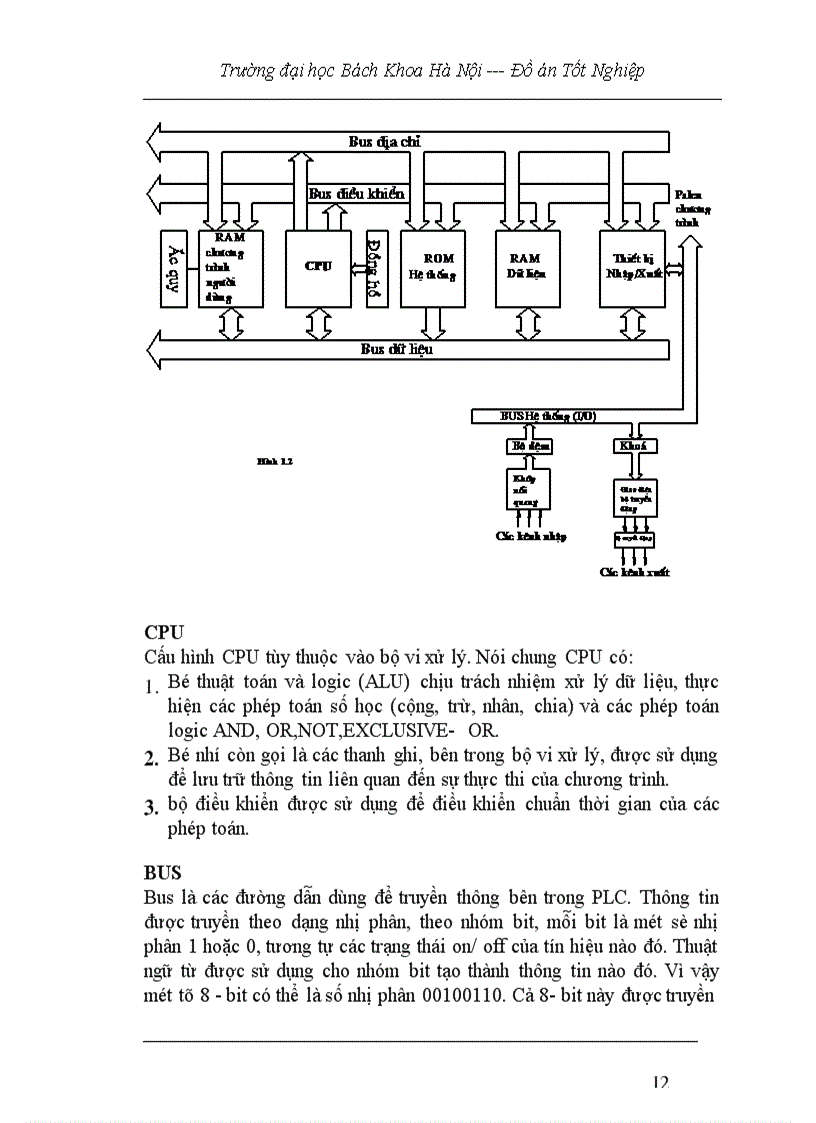 image for page Nghiên cứu ứng dụng PLC trong điều khiển tự động máy xấn tôn 1