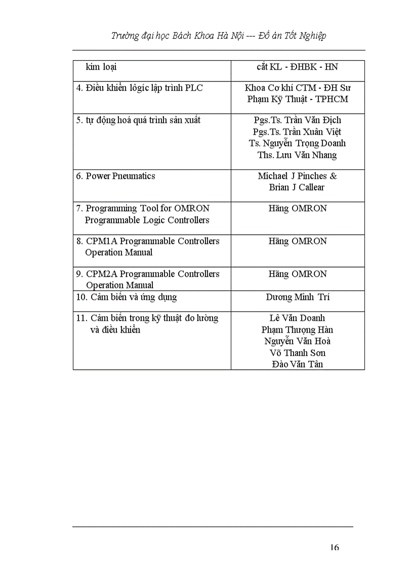 image for page Nghiên cứu ứng dụng PLC trong điều khiển tự động máy xấn tôn 1