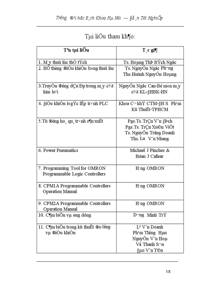 image for page Nghiên cứu ứng dụng PLC trong điều khiển tự động máy xấn tôn 1