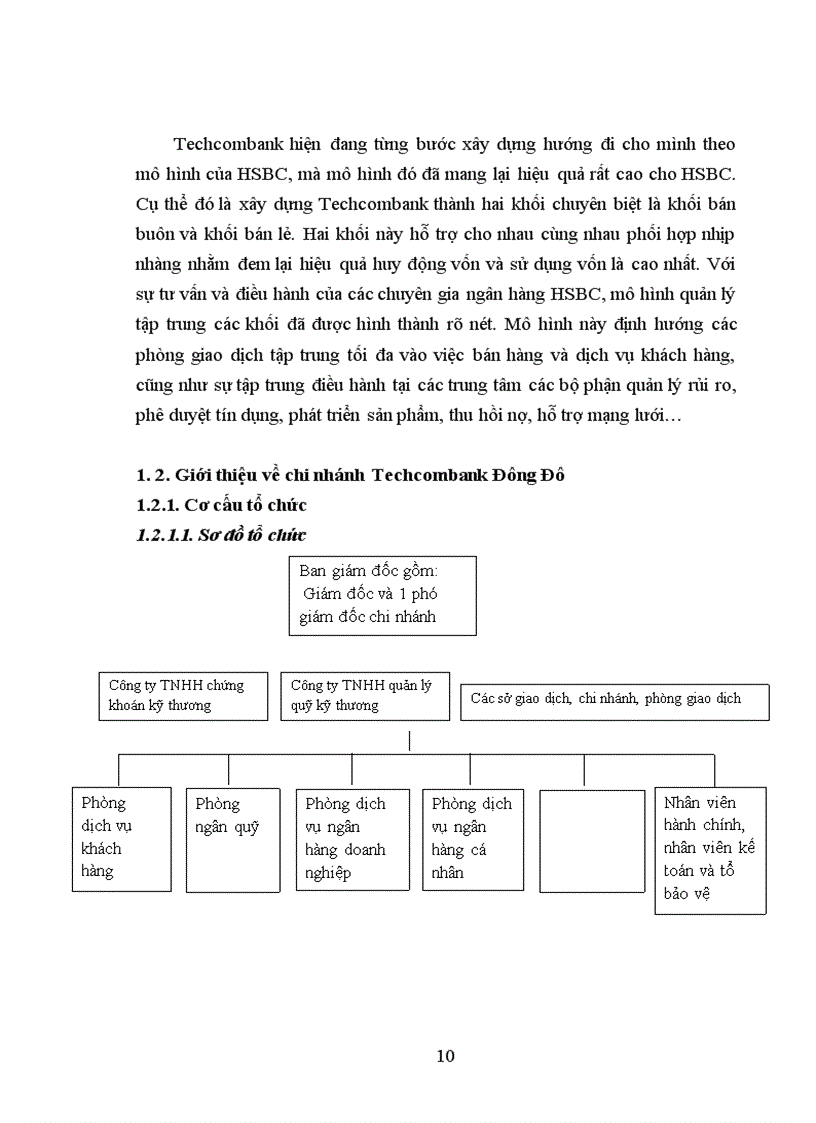 image for page Báo cáo thực tập tổng hợp tại ngân hàng Techcombank và chi nhánh Techcombank Đông Đô