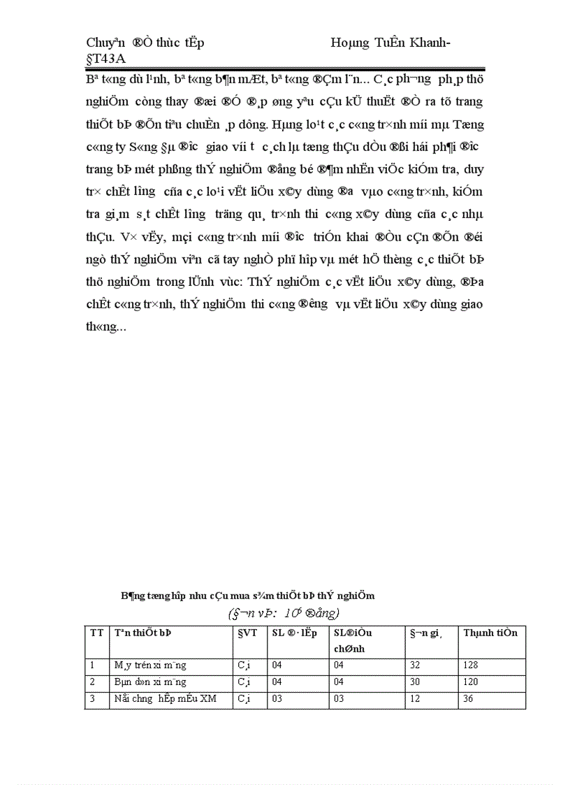 image for page Đầu tư nâng cao năng lực sản xuất kinh doanh ở công ty cổ phần tư vấn xây dựng Sông Đà 1