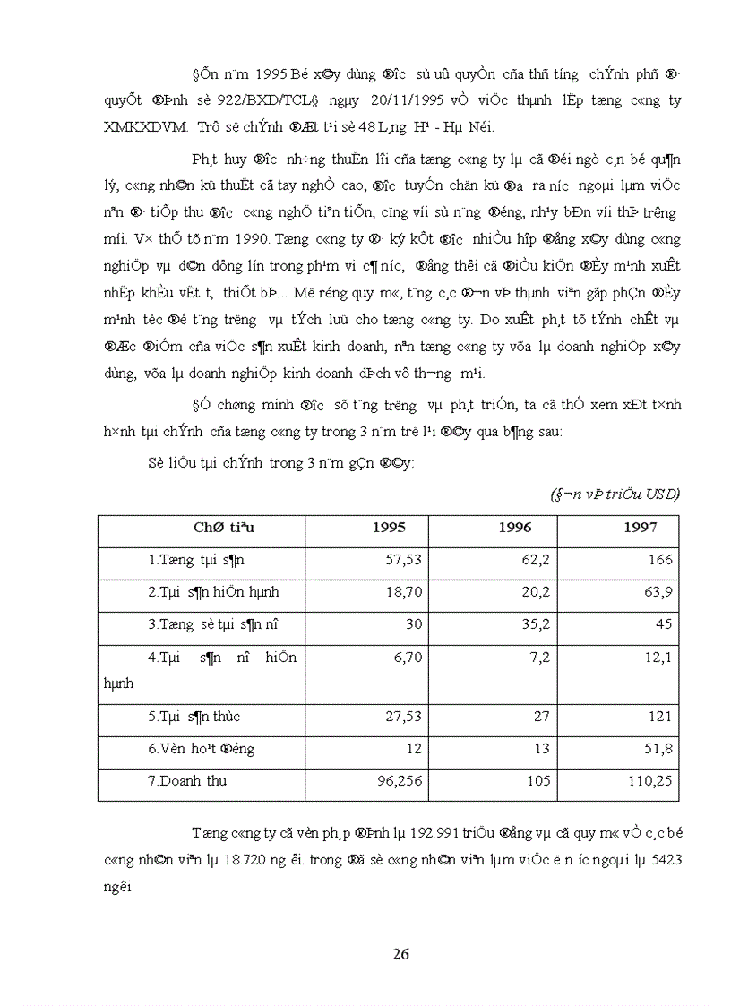 image for page Thực tế về tổ chức hạch toán quản lý TSCĐ tại Tổng công ty xuất