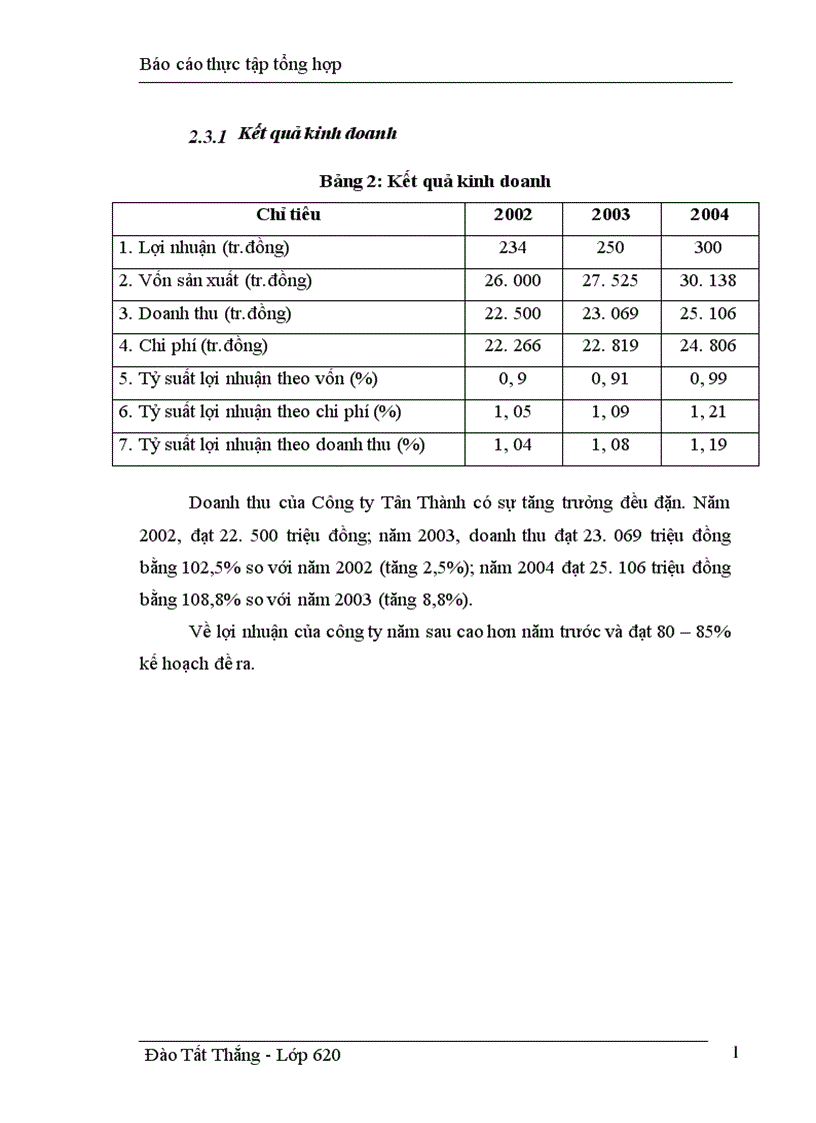 image for page Hoàn thiện cơ cấu tổ chức bộ máy quản lý của Công ty xây dựng phát triển Hạ tầng Tân Thành 1