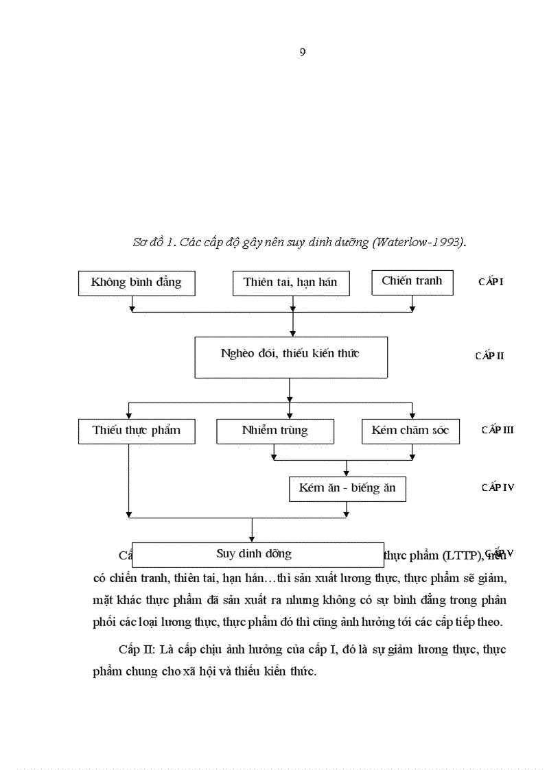 image for page Tình trạng dinh dưỡng của trẻ em dưới 5 tuổi và thử nghiệm một số giải pháp can thiệp tại cộng đồng ở tỉnh Bắc Kạn 1