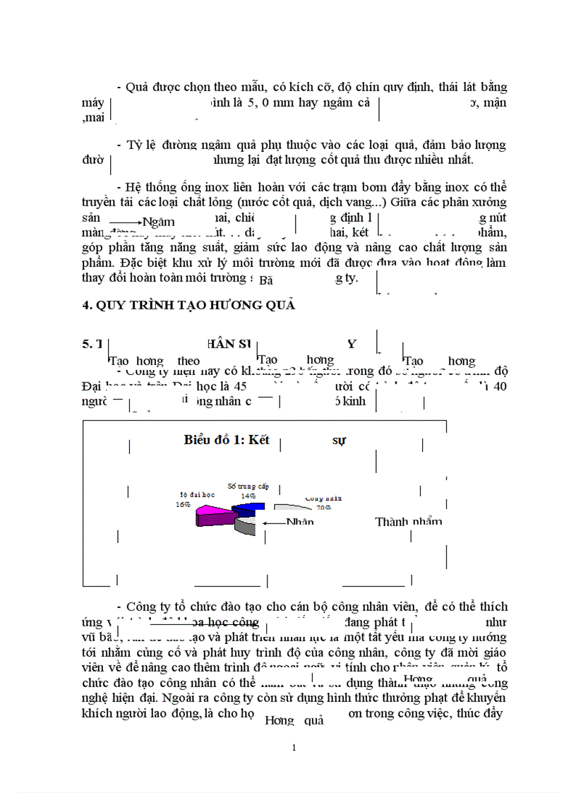 image for page Những biện pháp cơ bản để mở rộng và phát triển thị trường của công ty Rượu NGK Thăng Long