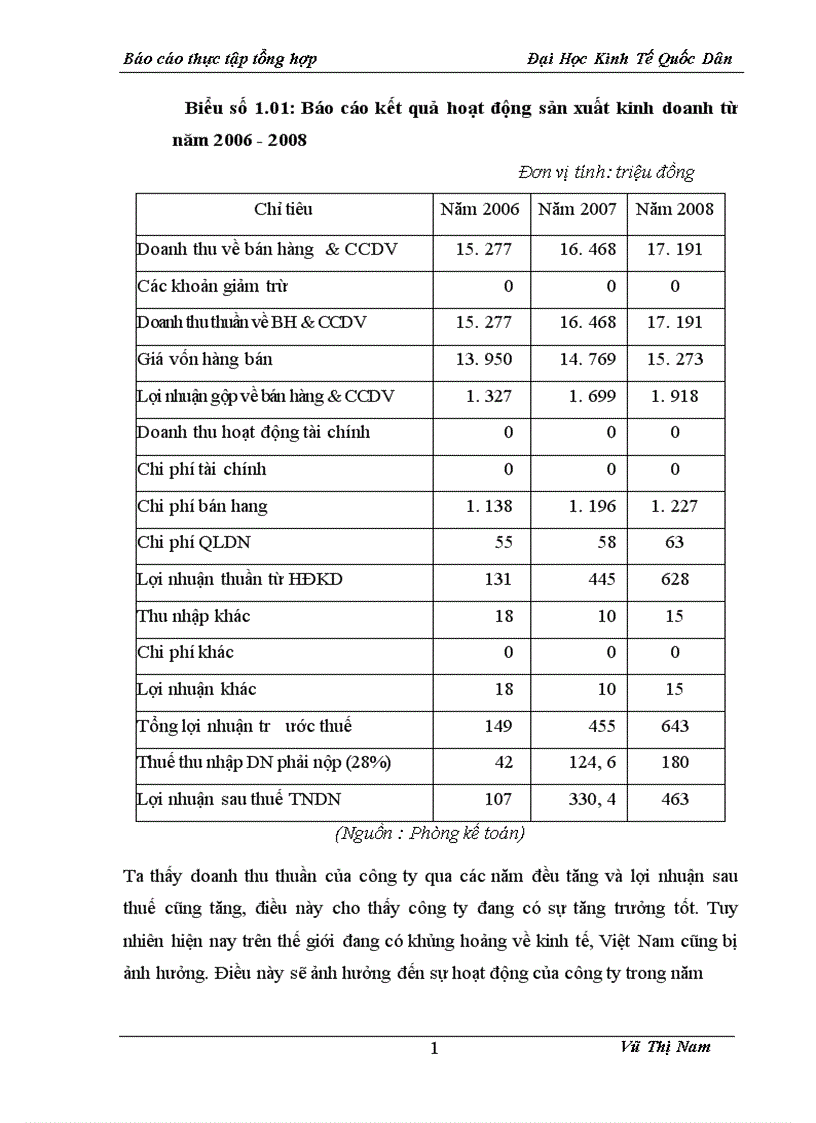 image for page Đánh giá nhận xét về tổ chức kế toán tại Công ty xây dựng và nội thất Minh Sơn