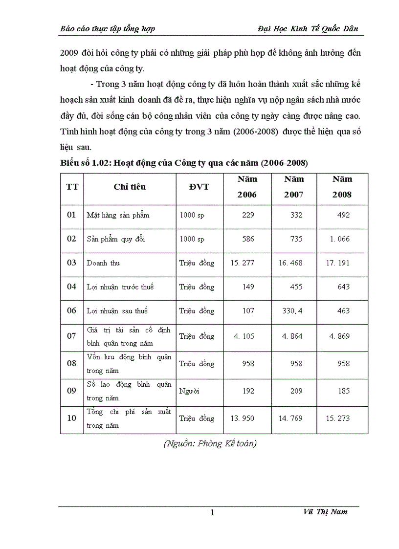 image for page Đánh giá nhận xét về tổ chức kế toán tại Công ty xây dựng và nội thất Minh Sơn