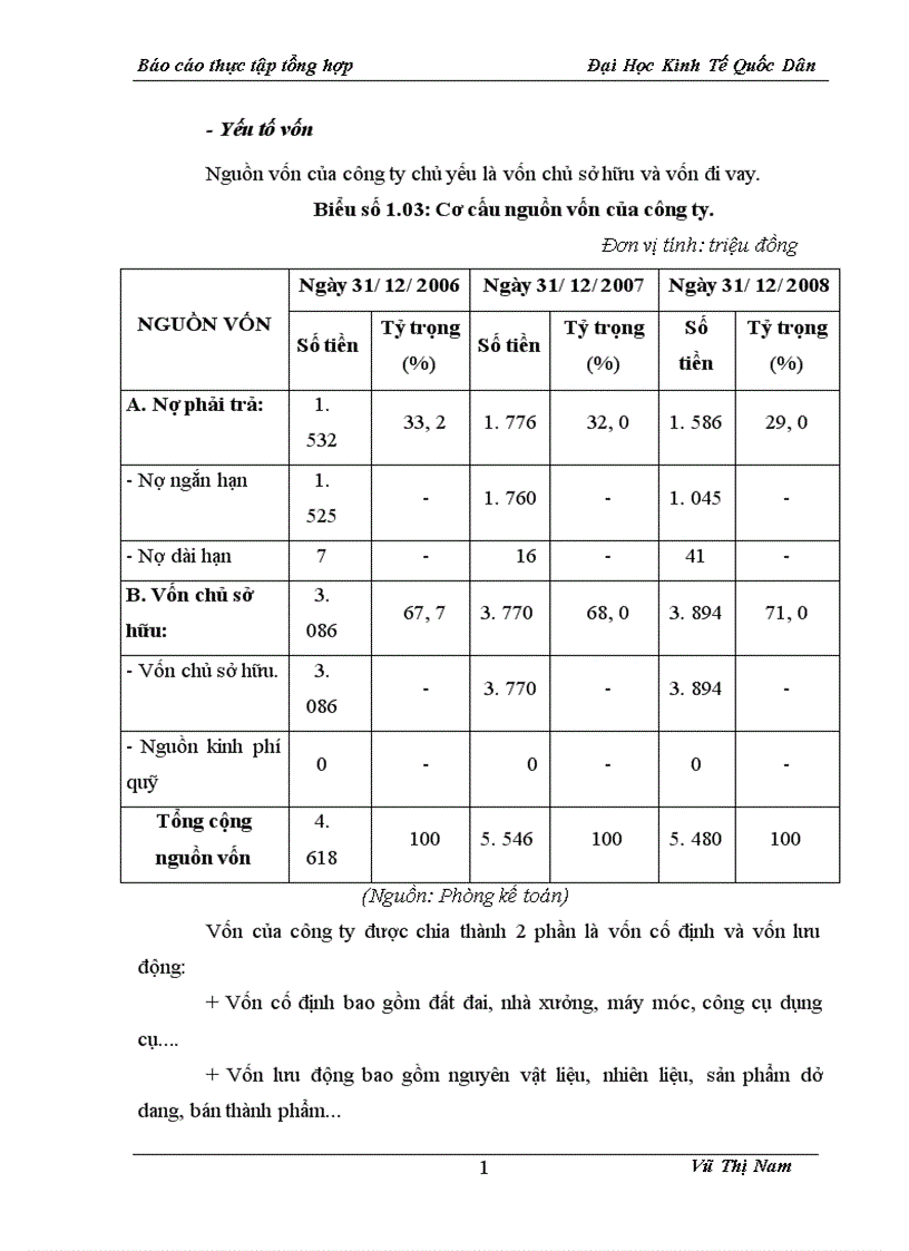 image for page Đánh giá nhận xét về tổ chức kế toán tại Công ty xây dựng và nội thất Minh Sơn