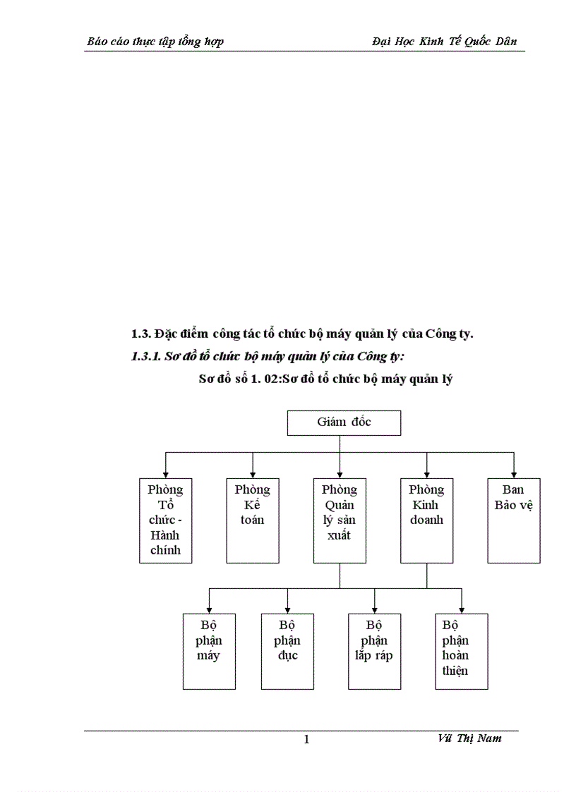 image for page Đánh giá nhận xét về tổ chức kế toán tại Công ty xây dựng và nội thất Minh Sơn