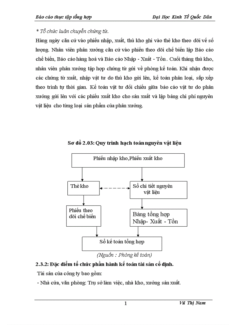image for page Đánh giá nhận xét về tổ chức kế toán tại Công ty xây dựng và nội thất Minh Sơn