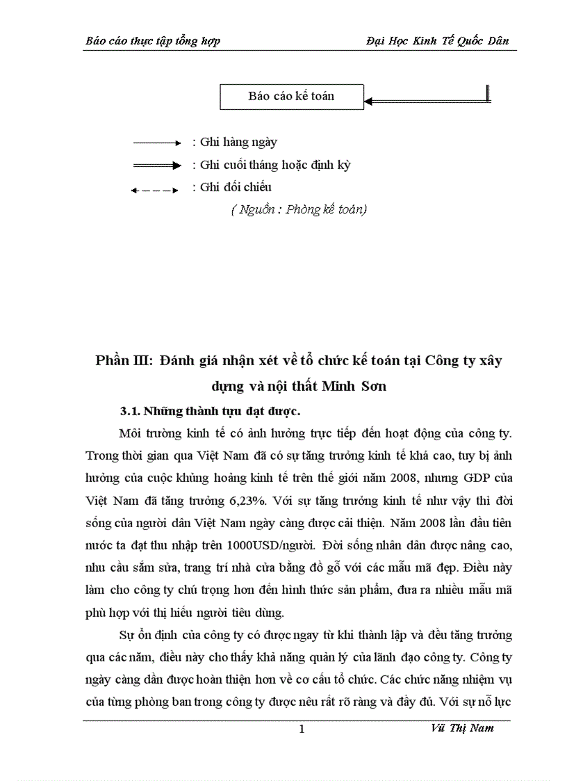 image for page Đánh giá nhận xét về tổ chức kế toán tại Công ty xây dựng và nội thất Minh Sơn