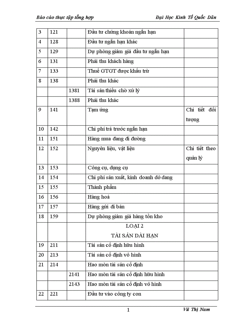 image for page Đánh giá nhận xét về tổ chức kế toán tại Công ty xây dựng và nội thất Minh Sơn