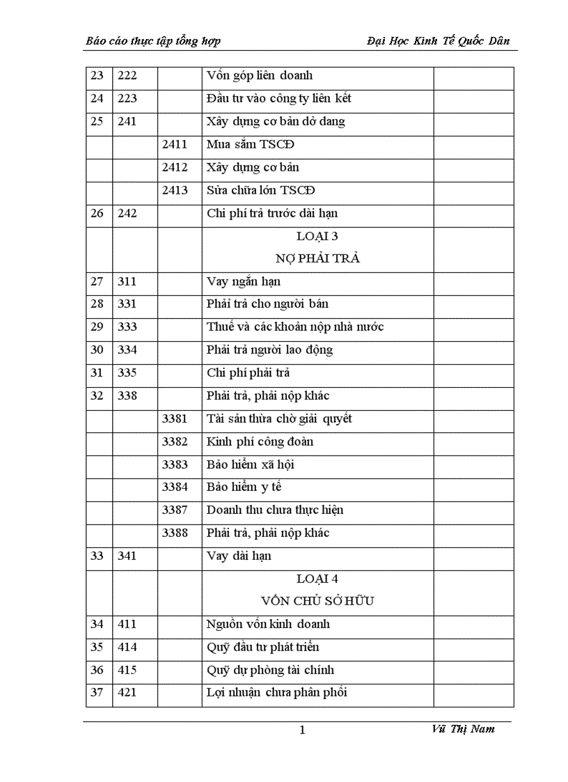image for page Đánh giá nhận xét về tổ chức kế toán tại Công ty xây dựng và nội thất Minh Sơn