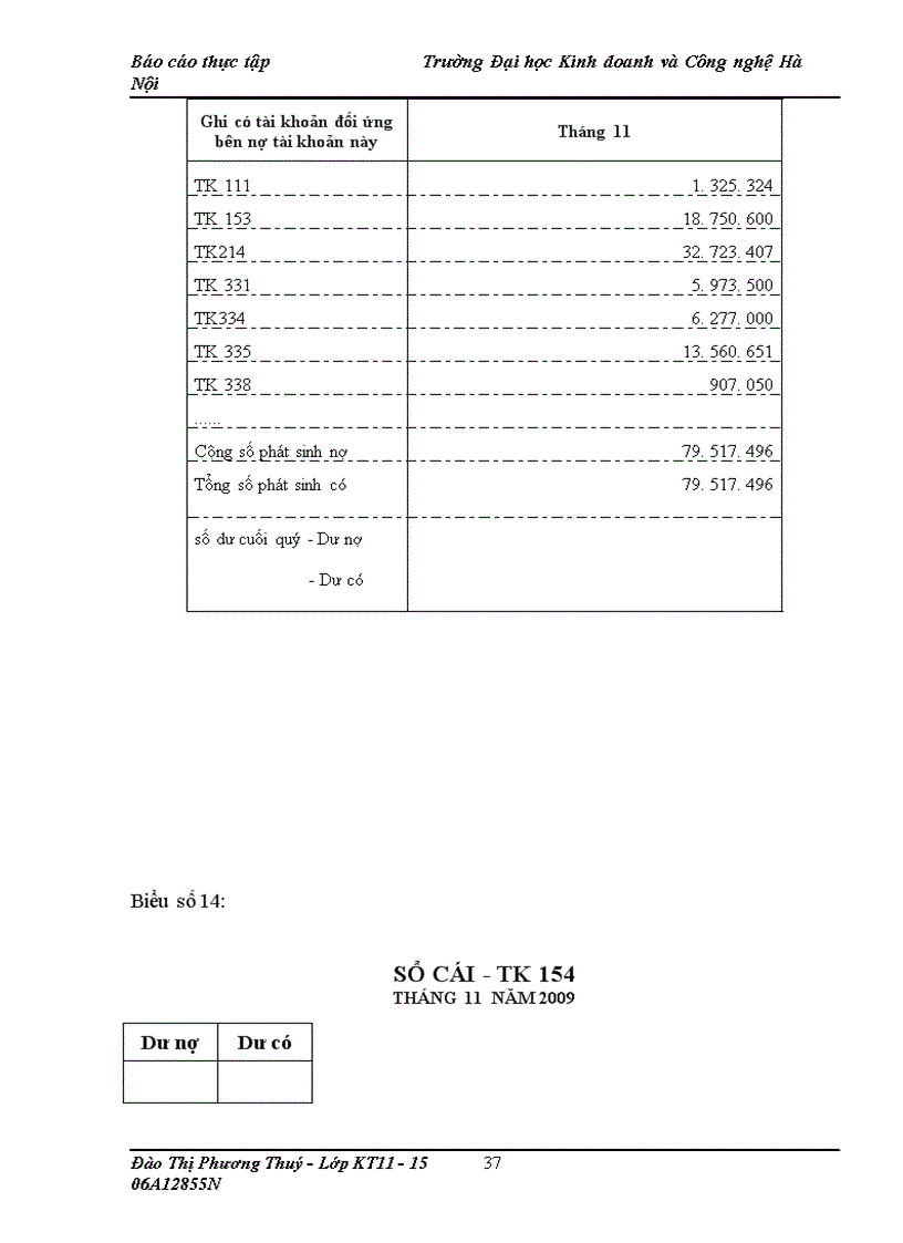 image for page Tình hình tổ chức bộ máy kế toán và tổ chức công tác kế toán tại Công ty Vật tư tổng hợp Cửu Long Vinashin