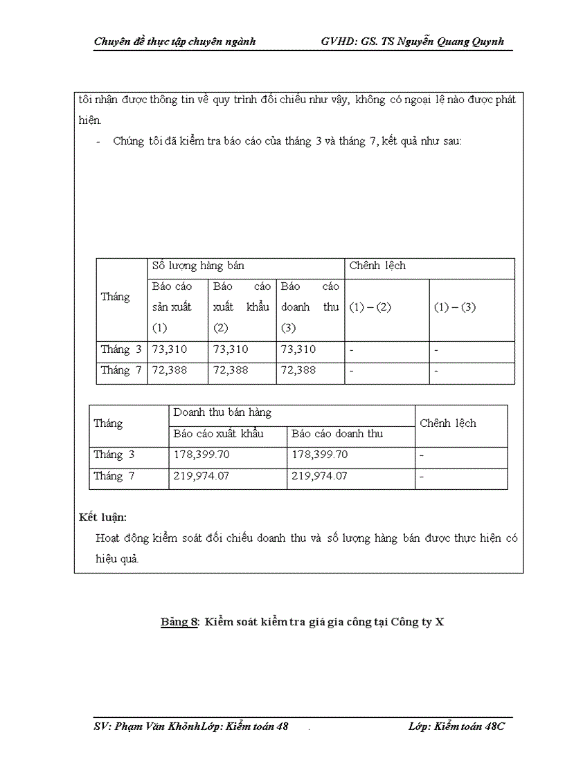 image for page Hoàn thiện kiểm toán chu trình bán hàng và thu tiền trong kiểm toán BCTC do Công ty TNHH Kiểm toán PKF Việt Nam thực hiện 1