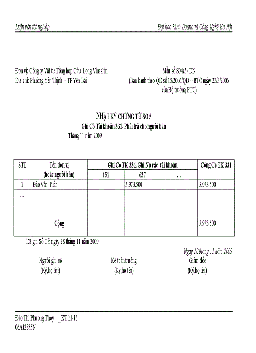 image for page Thực tế công tác kế toán tập hợp chi phí sản xuất và tính giá thành sản phẩm tại công ty Vật tư tổng hợp cửu long vinashin