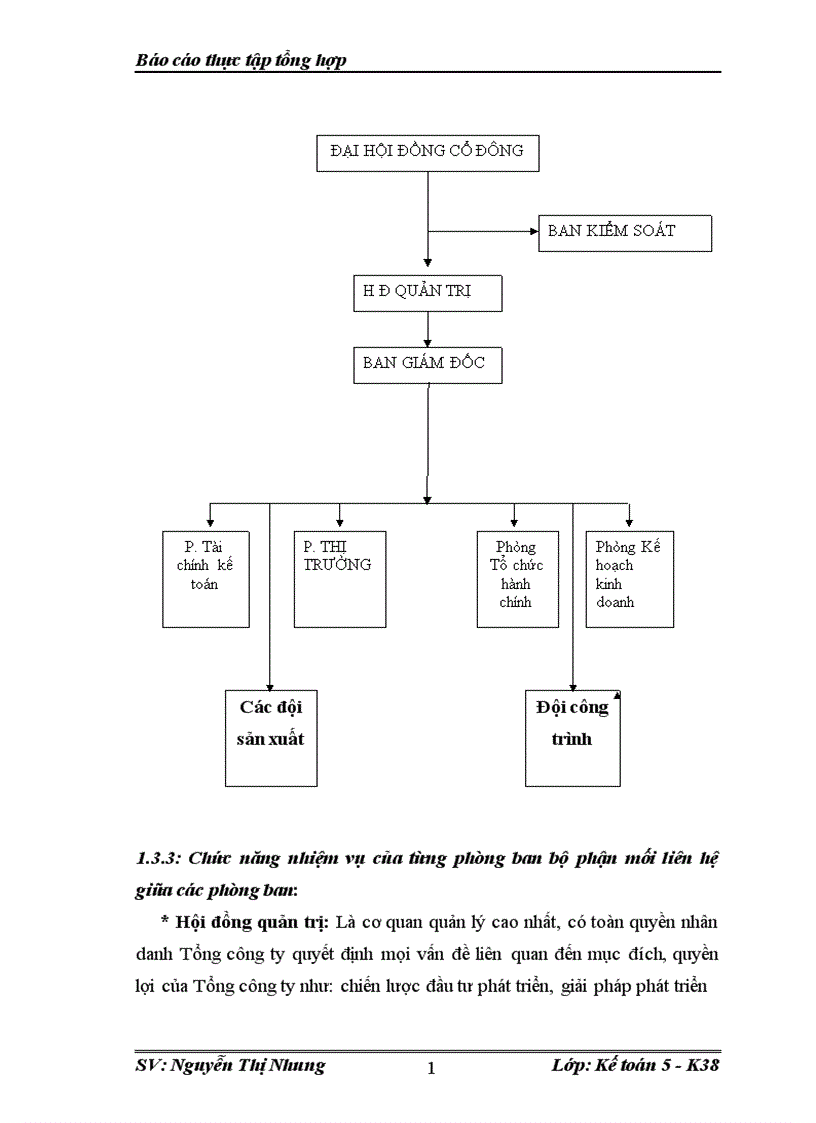 image for page Đánh giá khái quát về tổ chức hạch toán kế toán tại Công ty cổ phần xây dựng số