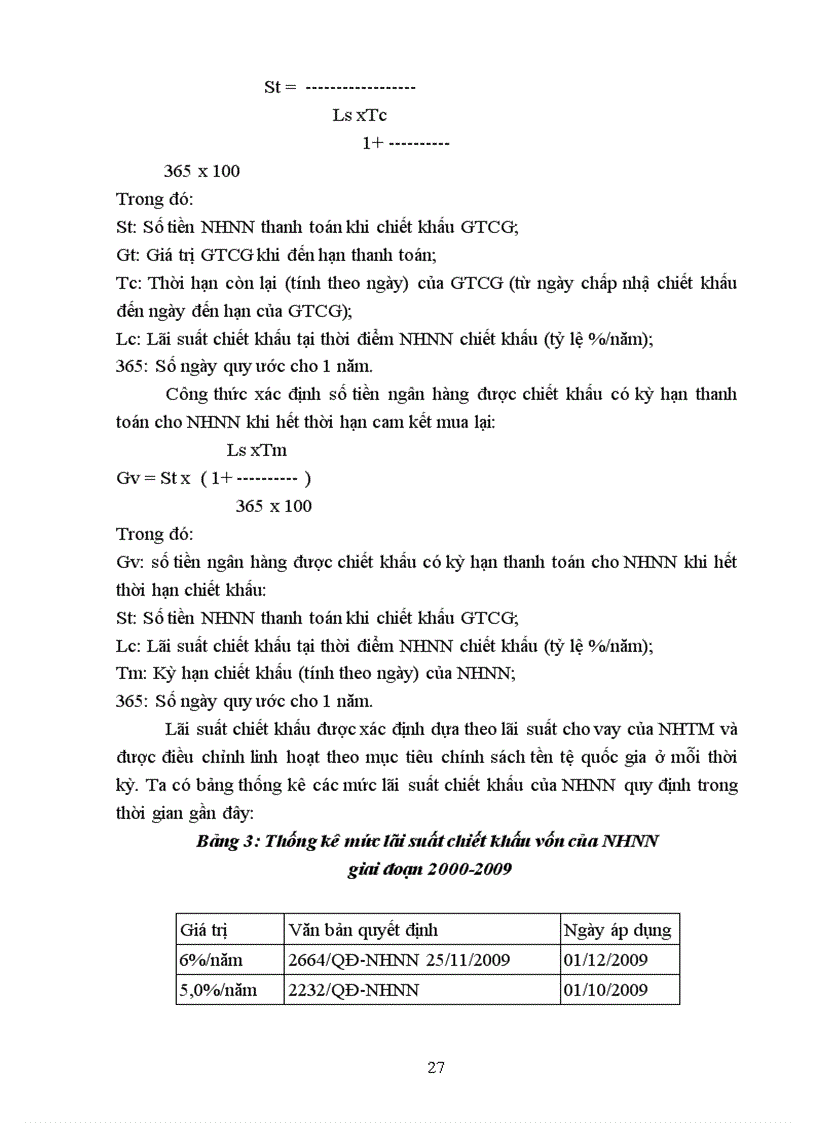 image for page Thực trạng điều hành lãi suất ở Việt Nam