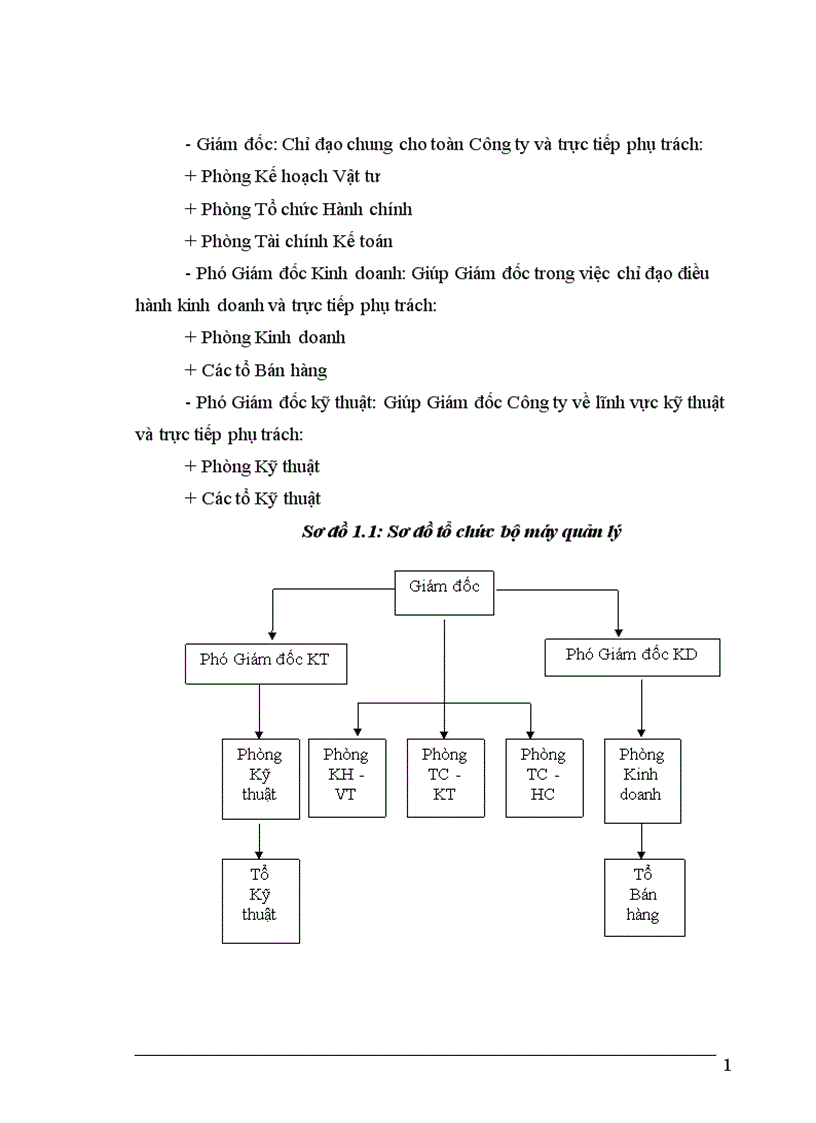 image for page Hoàn thiện kế toán tiền lương và các khoản trích theo lương tại Công ty TNHH Tuyết Ly 1