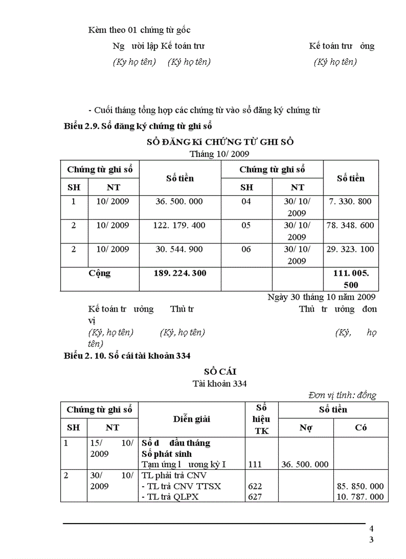 image for page Hoàn thiện kế toán tiền lương và các khoản trích theo lương tại Công ty TNHH Tuyết Ly 1