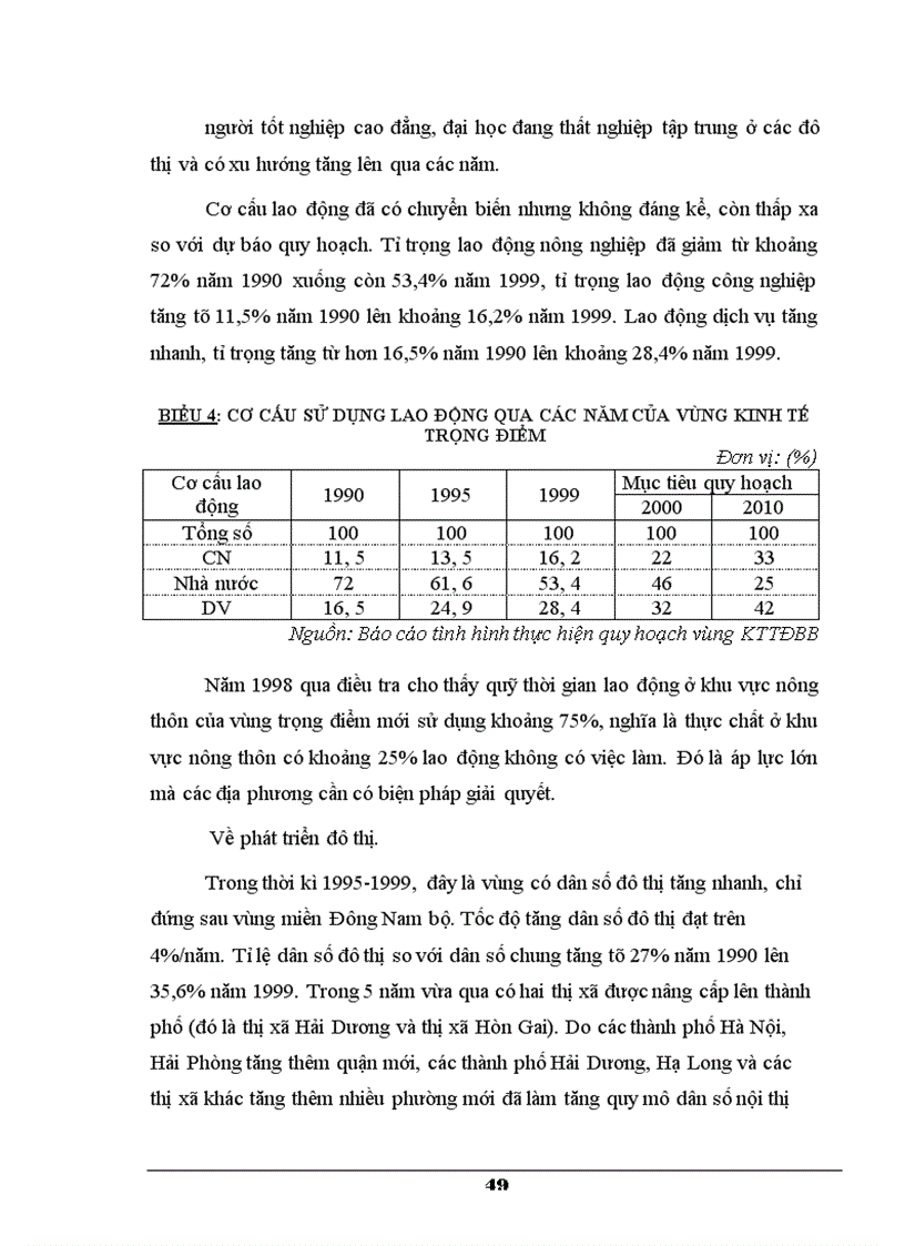 image for page Định hướng và các giải pháp phát triển công nghiệp vùng kinh tế trọng điểm Bắc Bộ