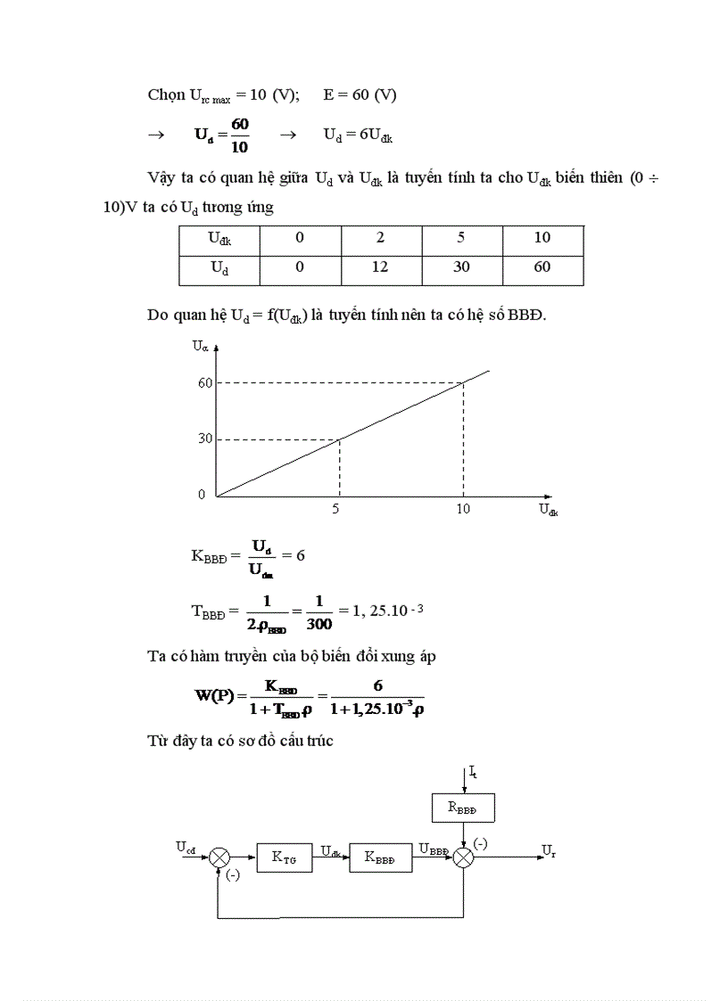 image for page Thiết kế mạch điều khiển bộ biến đổi