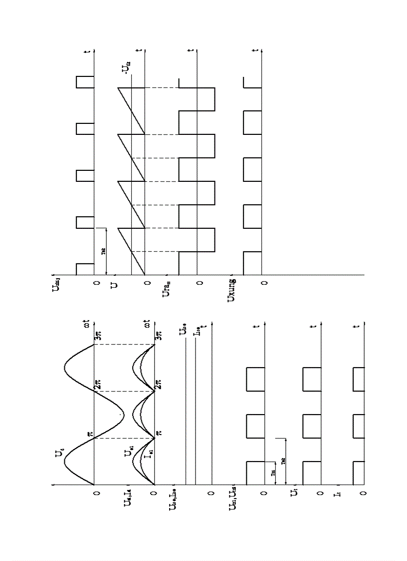 image for page Thiết kế mạch điều khiển bộ biến đổi