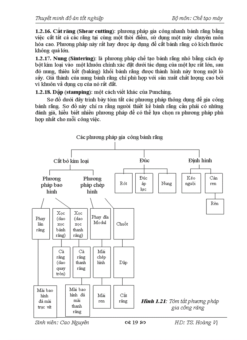 image for page Thiết kế máy Phay Lăn Răng