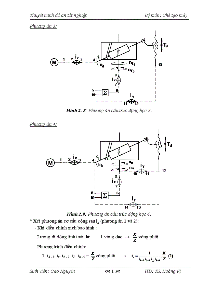 image for page Thiết kế máy Phay Lăn Răng