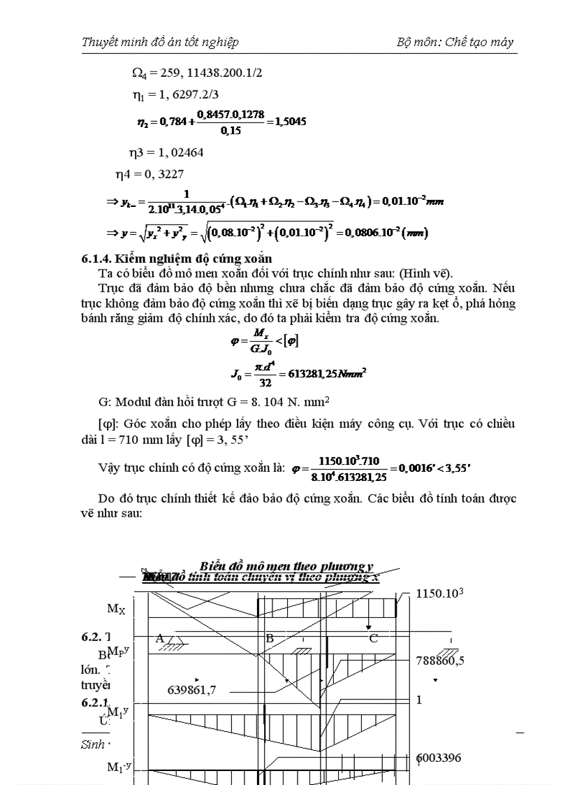 image for page Thiết kế máy Phay Lăn Răng
