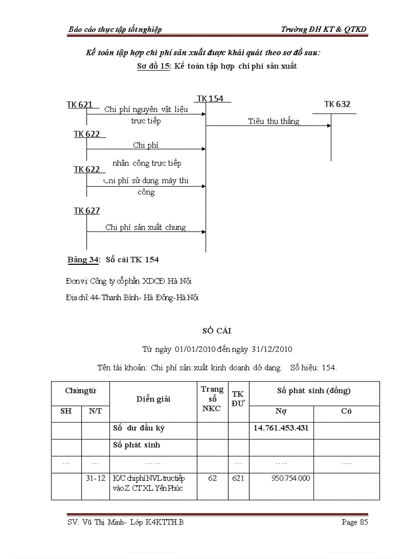 image for page Báo cáo thực tập tại công ty Cổ phần xây dựng cầu đường Hà Nội