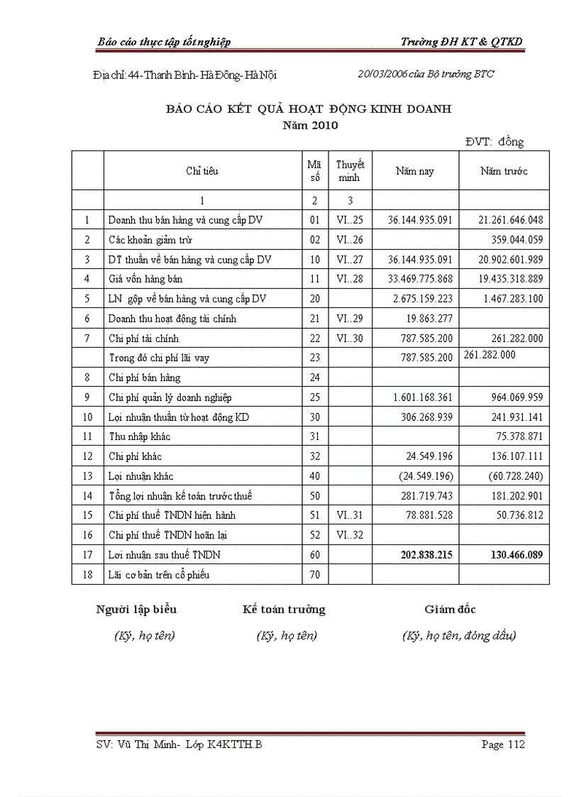 image for page Báo cáo thực tập tại công ty Cổ phần xây dựng cầu đường Hà Nội