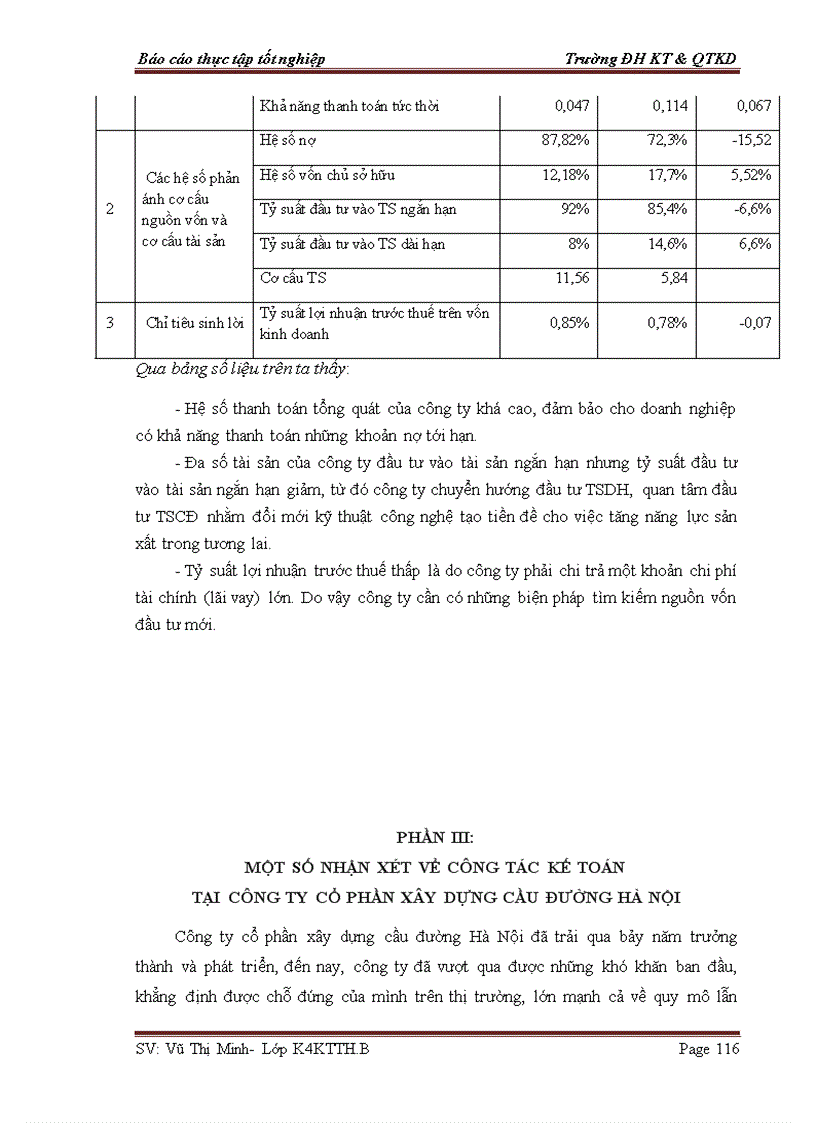 image for page Báo cáo thực tập tại công ty Cổ phần xây dựng cầu đường Hà Nội