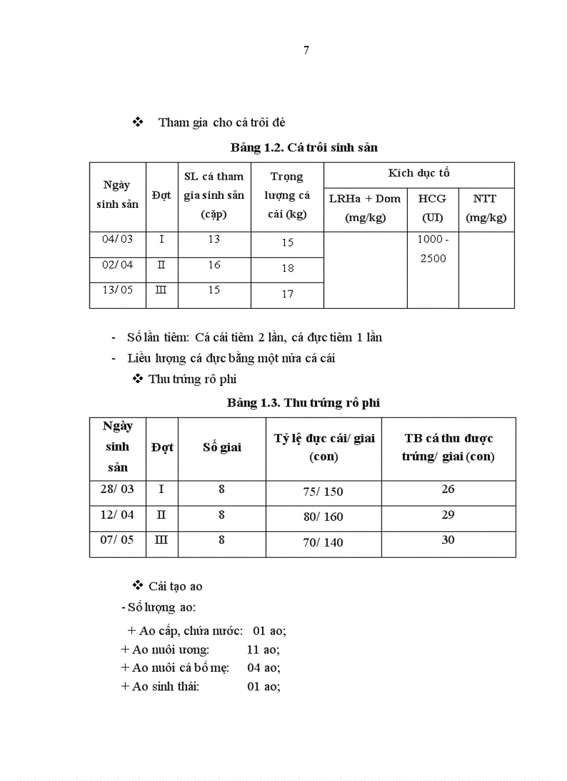 image for page Tìm hiểu quy trình sản xuất giống nhân tạo cá chép lai 3 máu tại trại sản xuất giống cấp I Chi cục thủy sản Phú Thọ