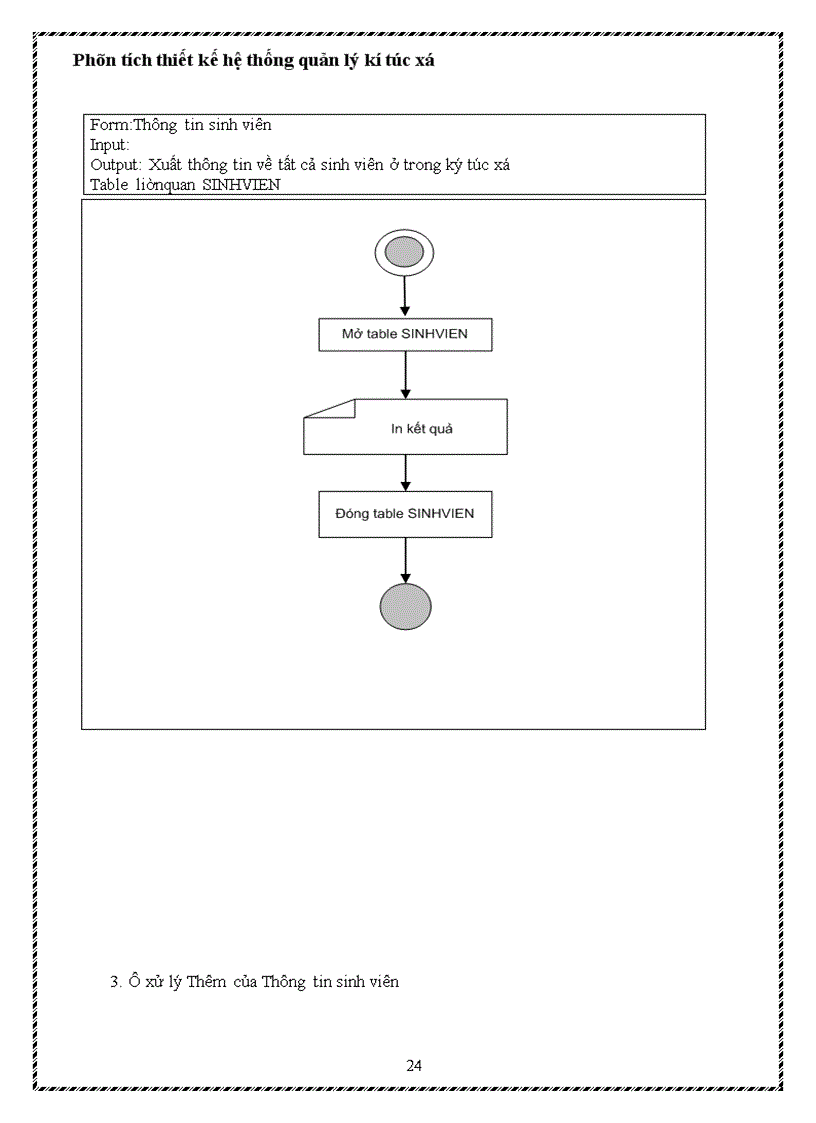 image for page Phân tích thiết kế hệ thống quản lý kí túc xá 1
