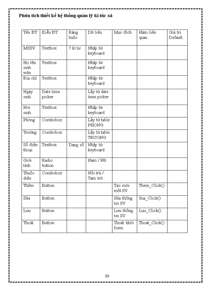 image for page Phân tích thiết kế hệ thống quản lý kí túc xá 1