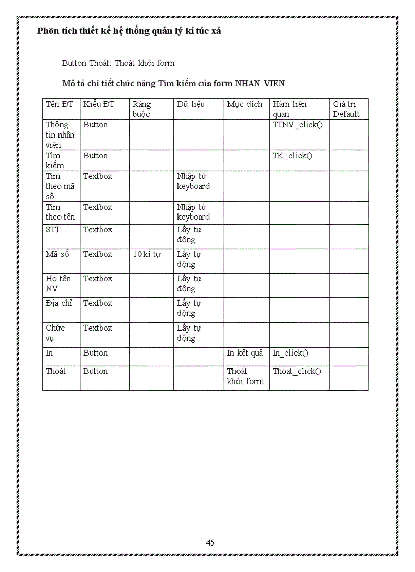 image for page Phân tích thiết kế hệ thống quản lý kí túc xá 1