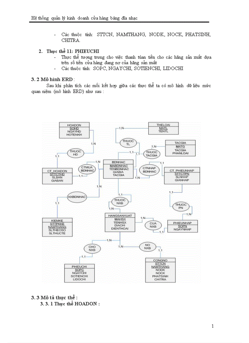 image for page Hệ thống quản lý kinh doanh cửa hàng băng đĩa nhạc