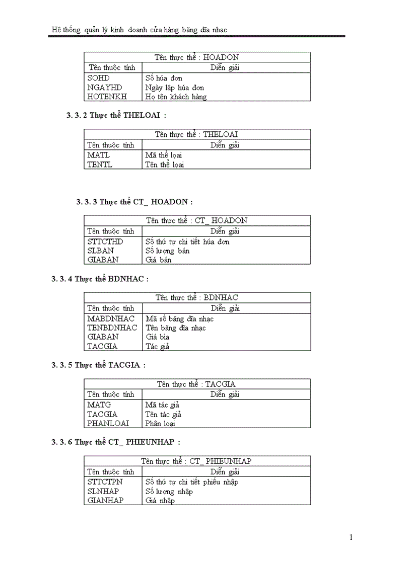 image for page Hệ thống quản lý kinh doanh cửa hàng băng đĩa nhạc