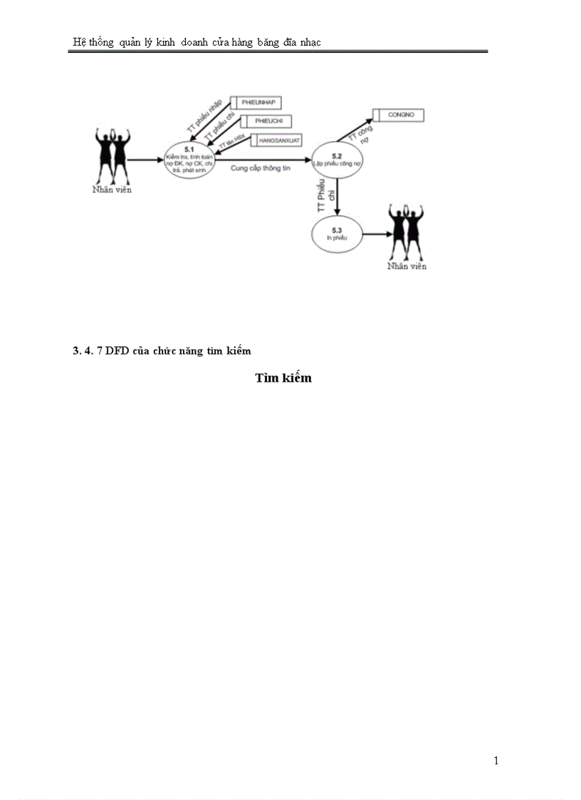 image for page Hệ thống quản lý kinh doanh cửa hàng băng đĩa nhạc