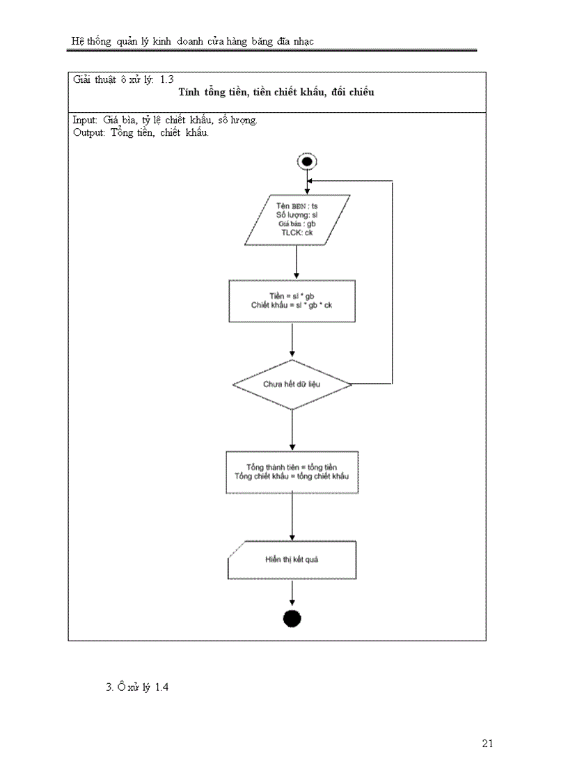image for page Hệ thống quản lý kinh doanh cửa hàng băng đĩa nhạc