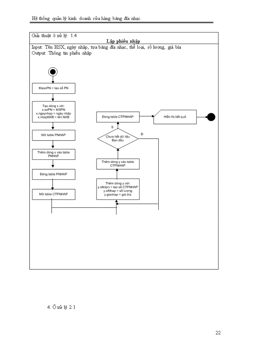 image for page Hệ thống quản lý kinh doanh cửa hàng băng đĩa nhạc