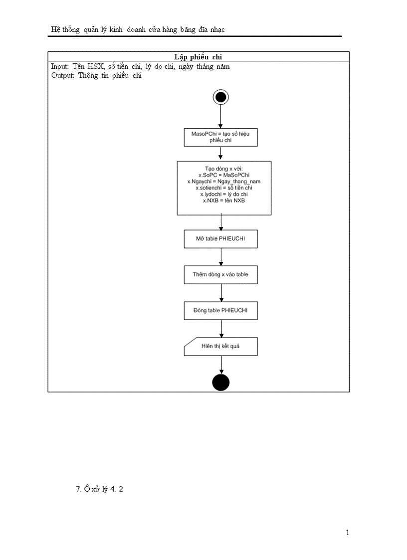 image for page Hệ thống quản lý kinh doanh cửa hàng băng đĩa nhạc